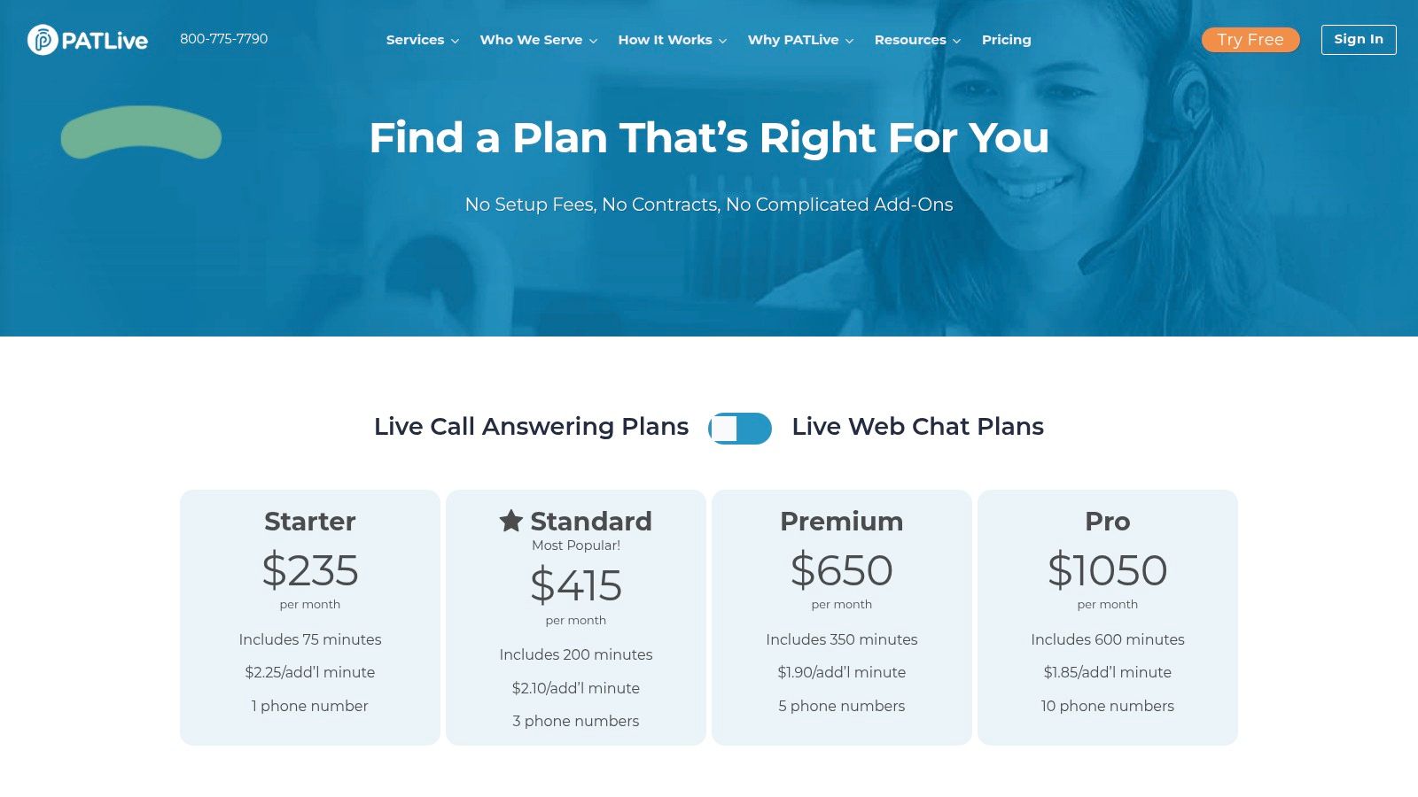 PATLive dashboard showing call volume and analytics