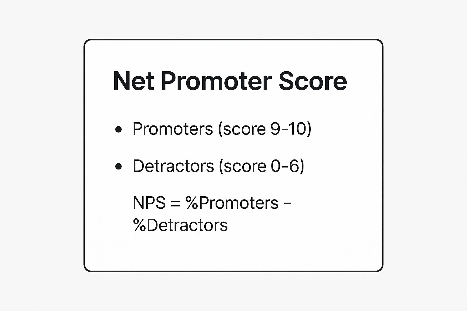 Infographic showing key data about Net Promoter Score (NPS)