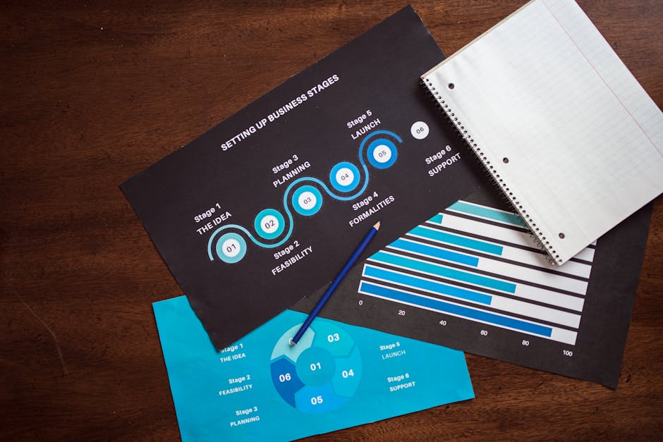 Image depicting a data dashboard showing return metrics and analysis charts to showcase the return process.
