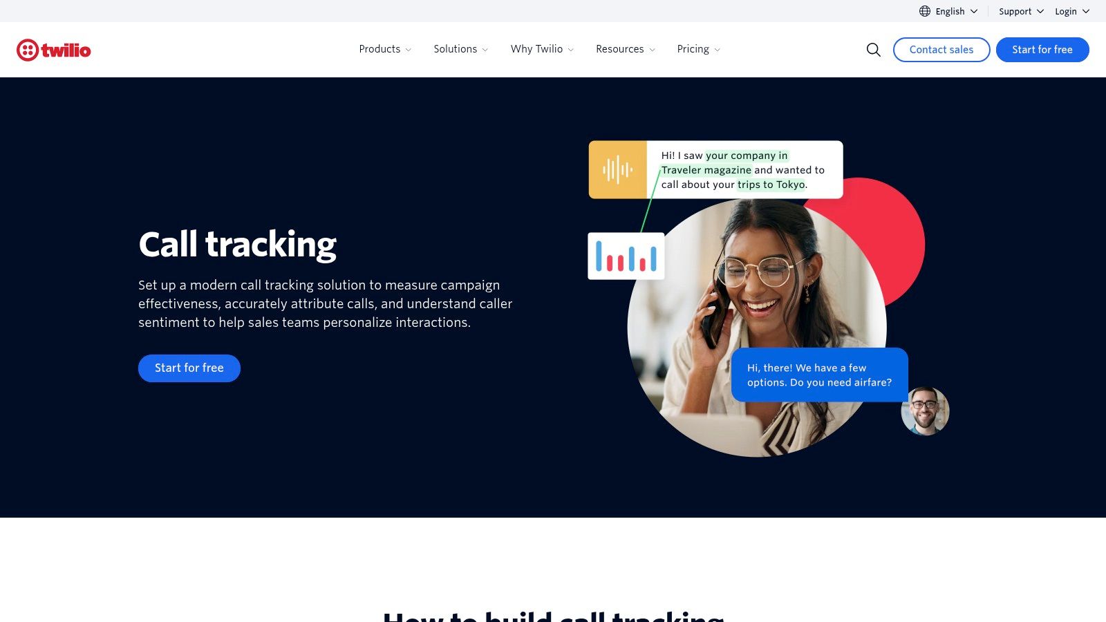 Twilio (Call Tracking Use Case)