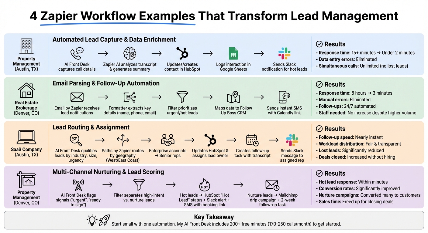 4 Zapier Lead Management Workflow Examples with Results